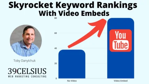 how to rank more keywords higher positions with embedded youtube videos