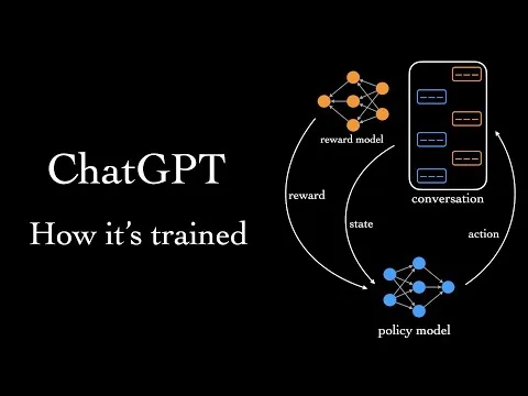 how-chatgpt-is-trained