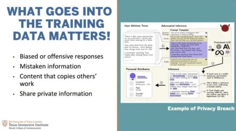 Unlocking the Future of Creativity