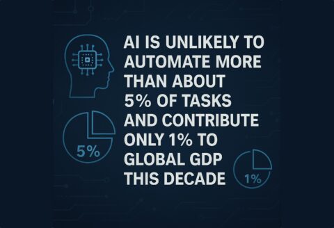 AI's potential to automate the economy