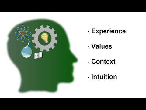 Knowledge Management explained