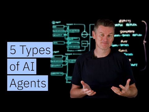 5 Types of AI Agents: Autonomous Functions and Real-World Applications