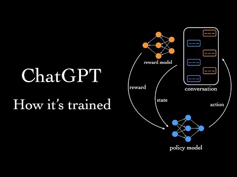 How ChatGPT is Trained