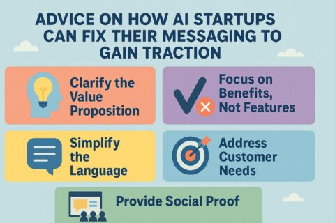 How Can AI Startups Fix Their Positioning