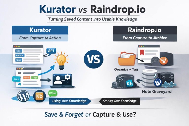 Kurator vs. Raindrop.io: The Real Difference Between Saving Content and Using It